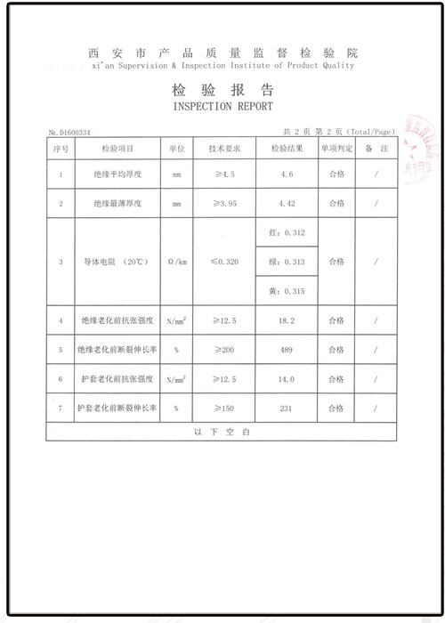 檢驗(yàn)報告