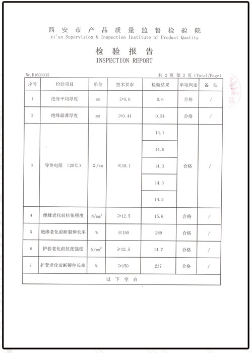 檢驗(yàn)報告