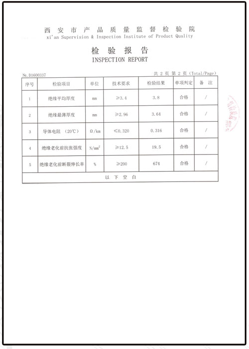 檢驗報告